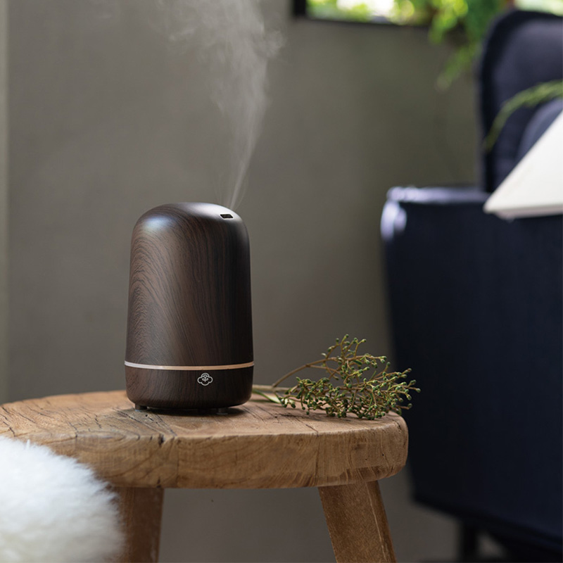 Product offering image